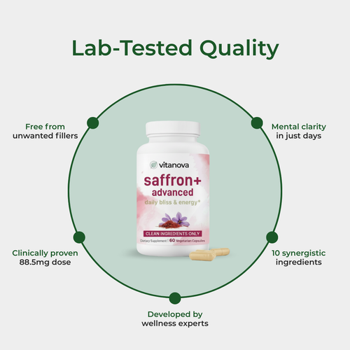 Saffron+ Advanced (88.5mg)