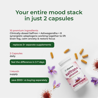 Saffron+ Advanced (88.5mg)