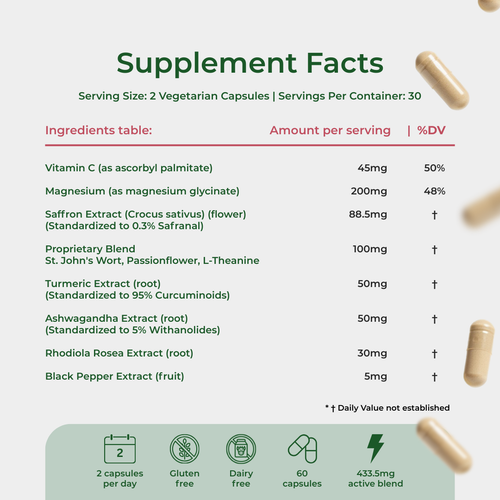 Saffron+ Advanced (88.5mg)