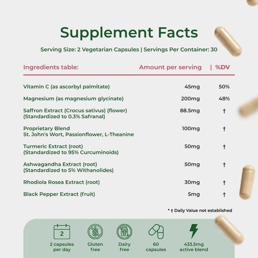 Saffron+ Advanced (88.5mg)