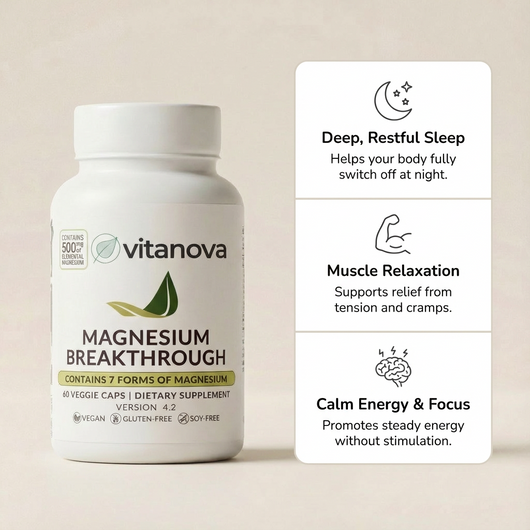 Magnesium Breakthrough 7-In-1 Complex - (500mg Elemental)