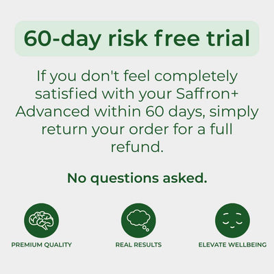 Saffron+ Advanced (88.5mg)