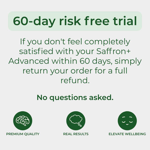 Saffron+ Advanced (88.5mg)