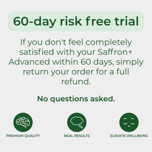 Saffron+ Advanced (88.5mg)