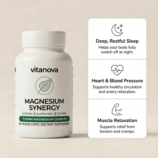 Magnesium Synergy 7-In-1 Complex - (500mg Elemental)