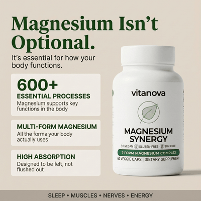 Magnesium Synergy 7-In-1 Complex - (500mg Elemental)