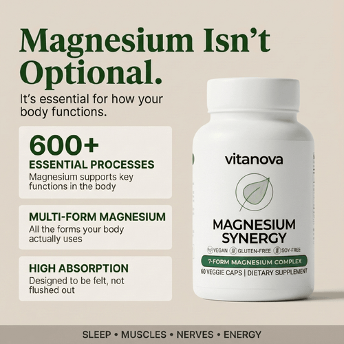 Magnesium Synergy 7-In-1 Complex - (500mg Elemental)