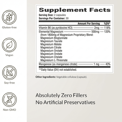 Magnesium Synergy 7-In-1 Complex - (500mg Elemental)